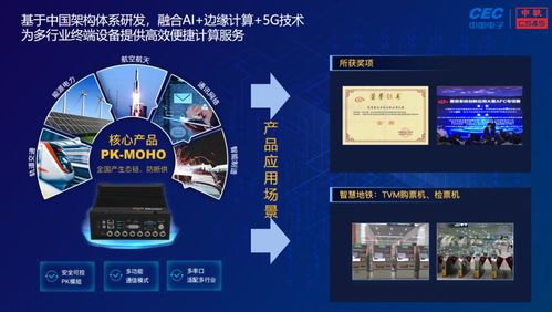 中国软件数字化明星产品组团来袭，解锁景区管理新纪元